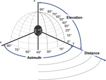 SImplify Binaural